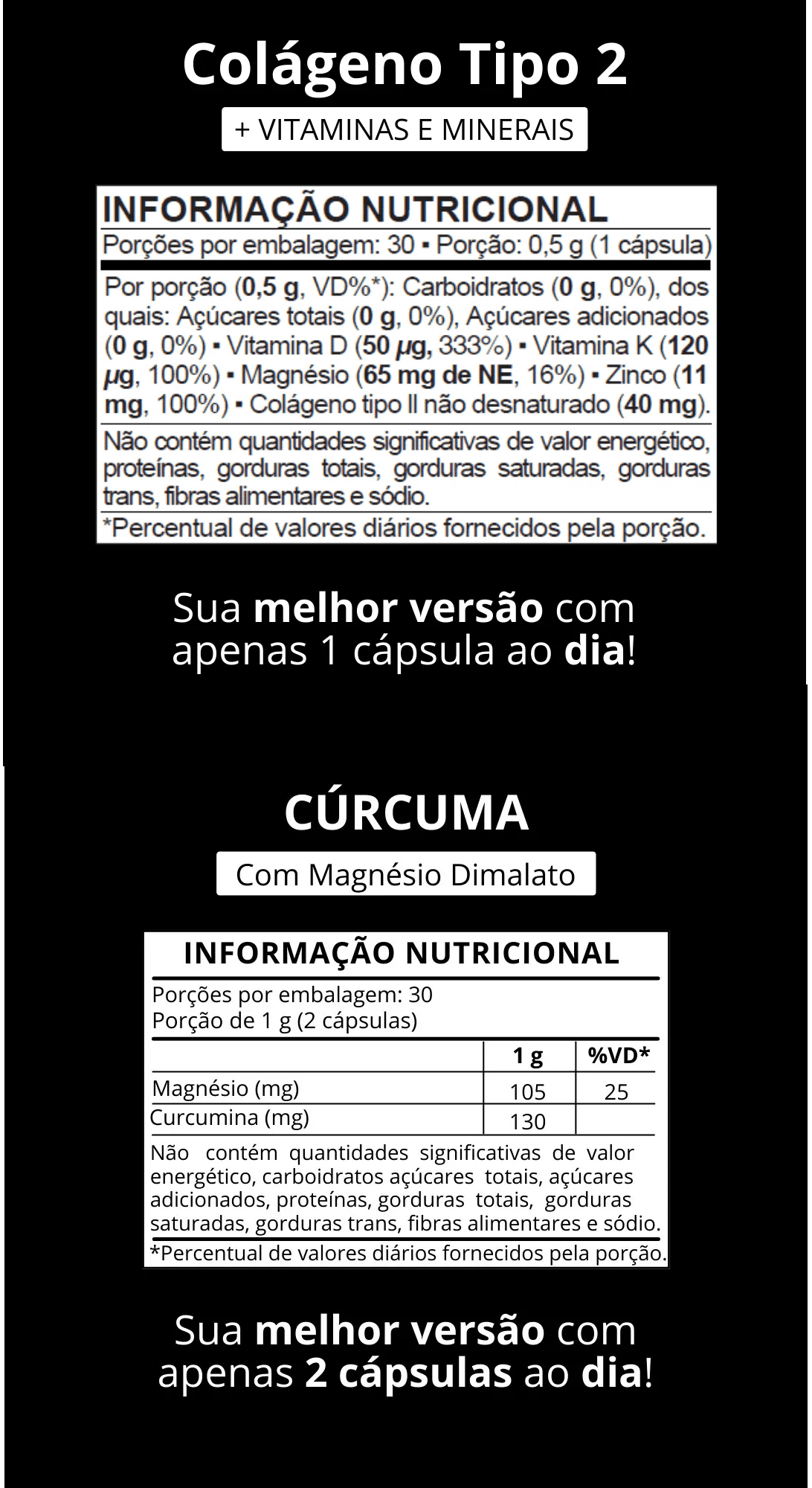 Informação Nutricional