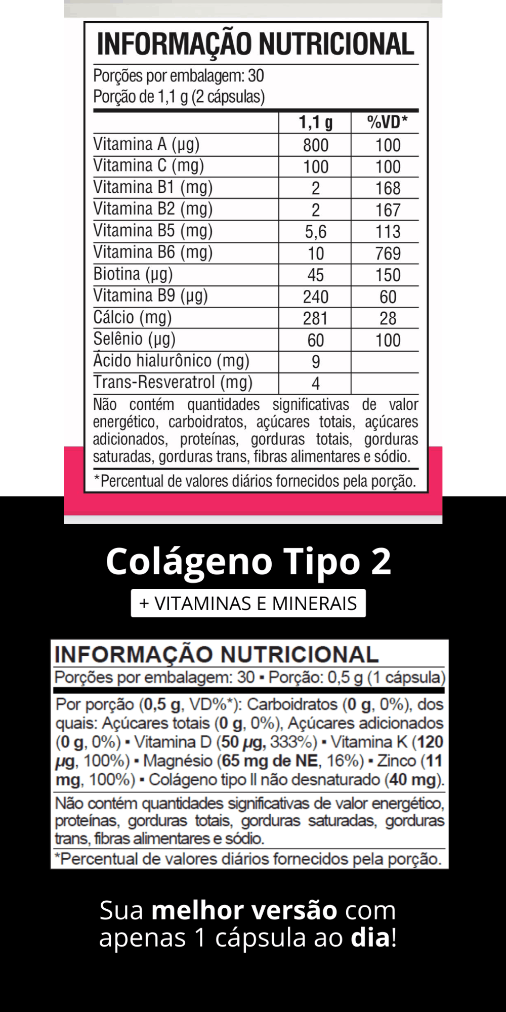 Informação Nutricional